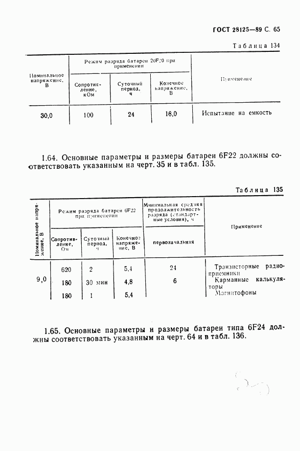 ГОСТ 28125-89, страница 66