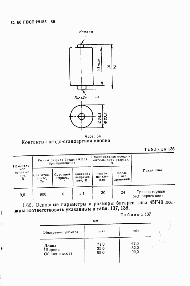 ГОСТ 28125-89, страница 67