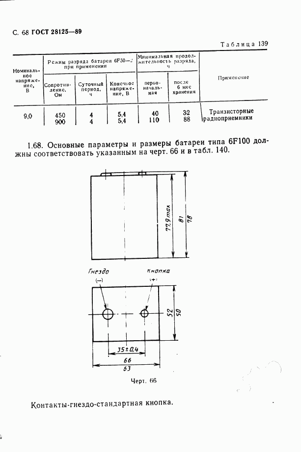 ГОСТ 28125-89, страница 69