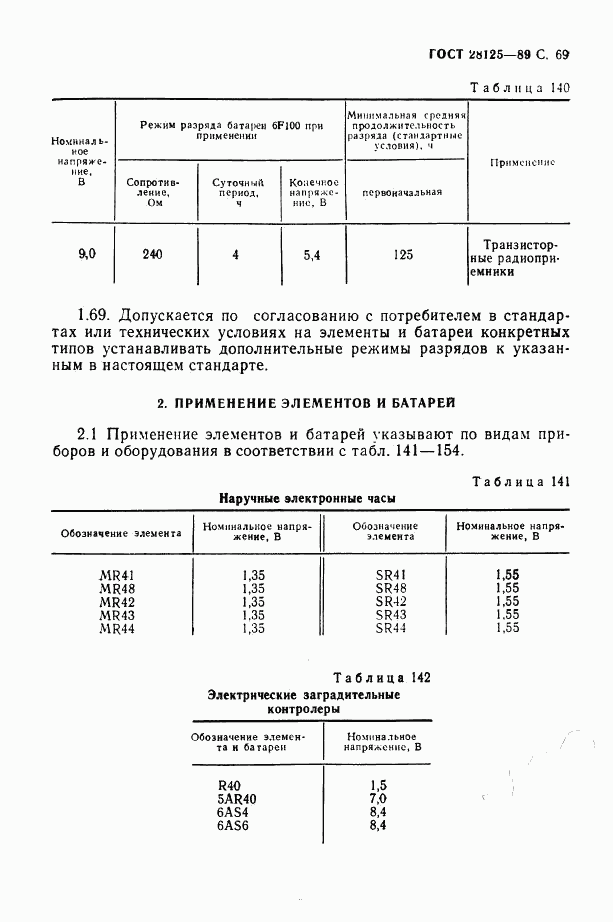 ГОСТ 28125-89, страница 70