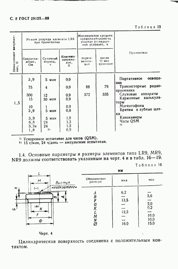 ГОСТ 28125-89, страница 9