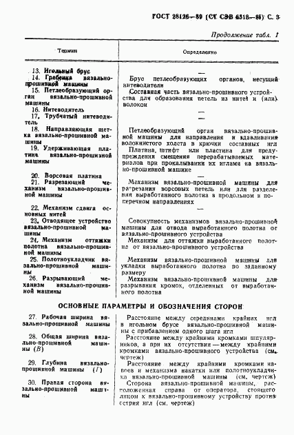 ГОСТ 28126-89, страница 4