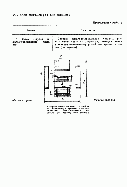 ГОСТ 28126-89, страница 5