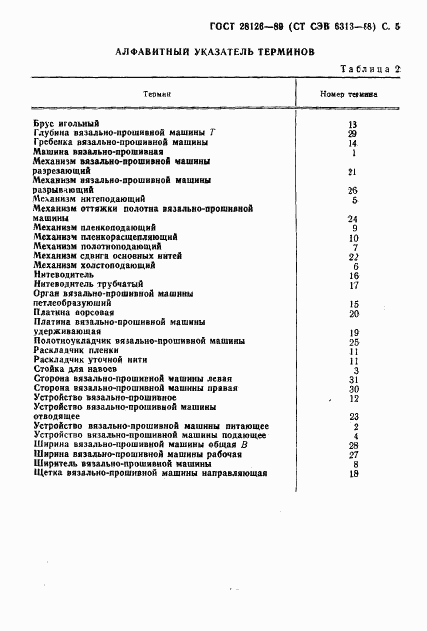 ГОСТ 28126-89, страница 6