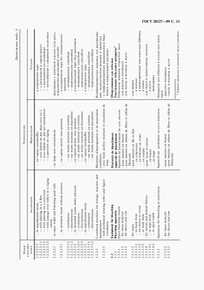 ГОСТ 28127-89, страница 12