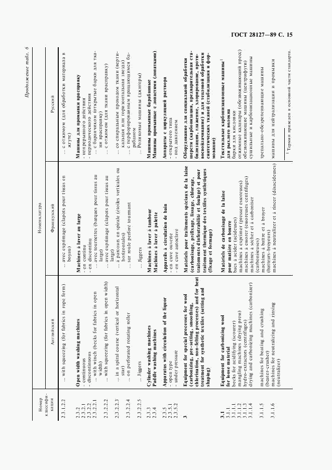 ГОСТ 28127-89, страница 16