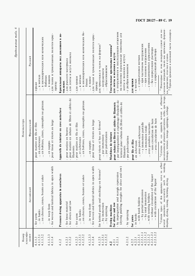 ГОСТ 28127-89, страница 20