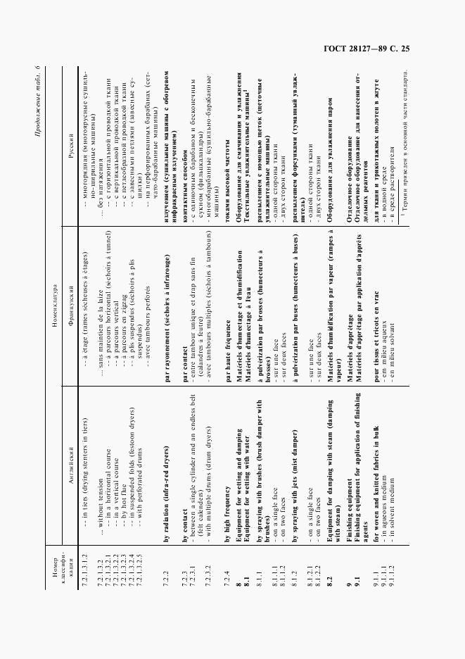 ГОСТ 28127-89, страница 26