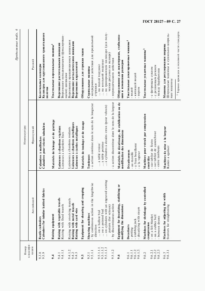 ГОСТ 28127-89, страница 28