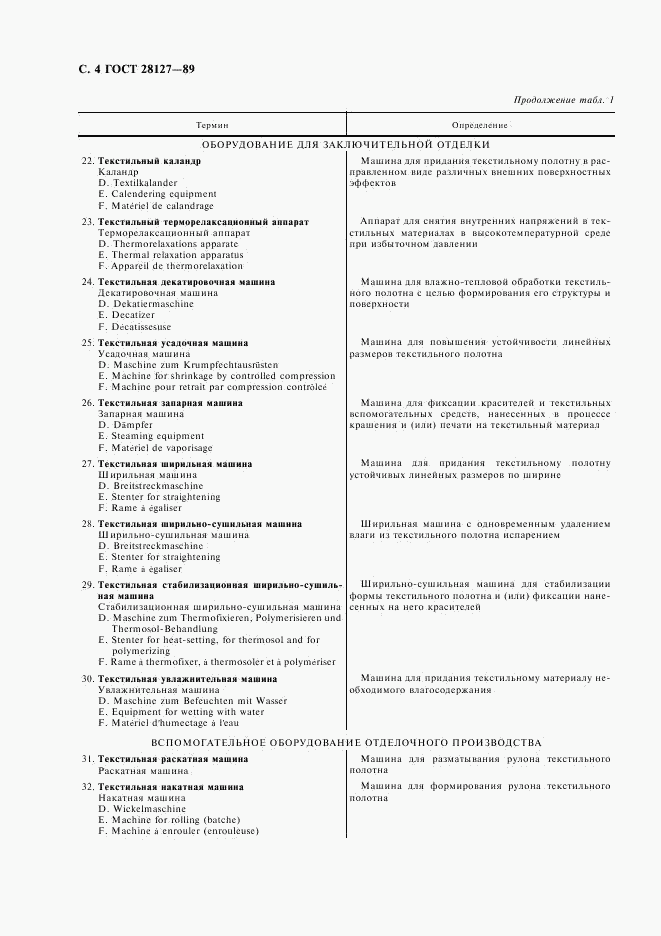 ГОСТ 28127-89, страница 5