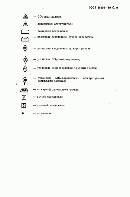 ГОСТ 28130-89, страница 10