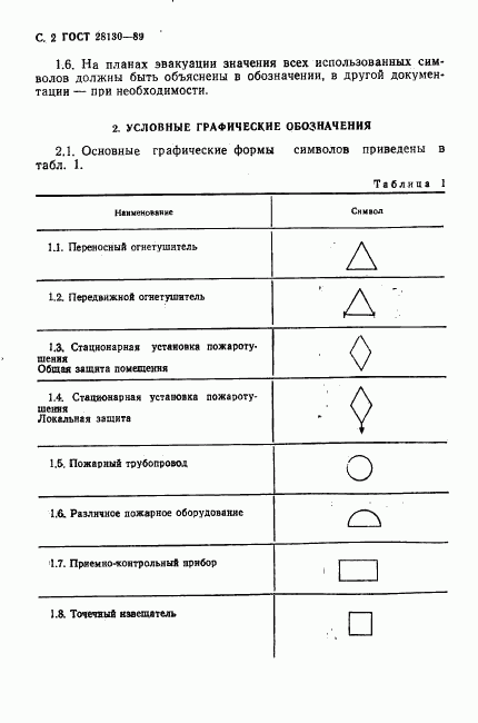 ГОСТ 28130-89, страница 3