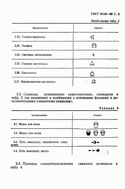 ГОСТ 28130-89, страница 6