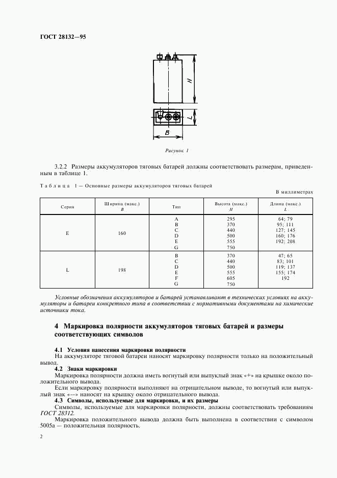 ГОСТ 28132-95, страница 5