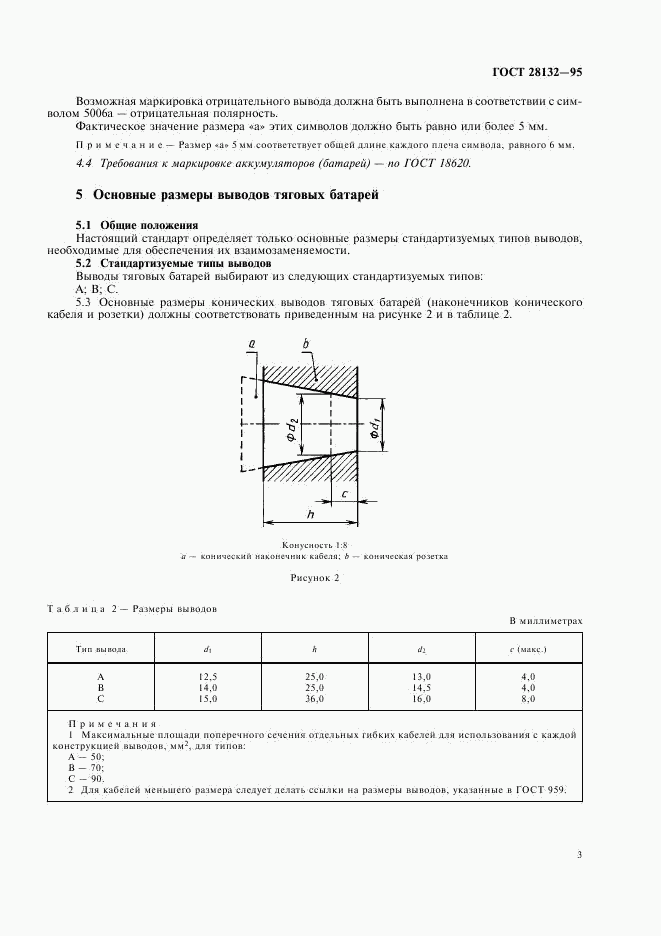 ГОСТ 28132-95, страница 6