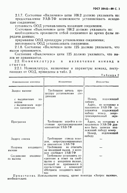 ГОСТ 28142-89, страница 4