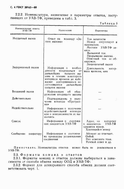 ГОСТ 28142-89, страница 5