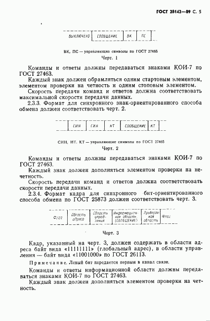 ГОСТ 28142-89, страница 6