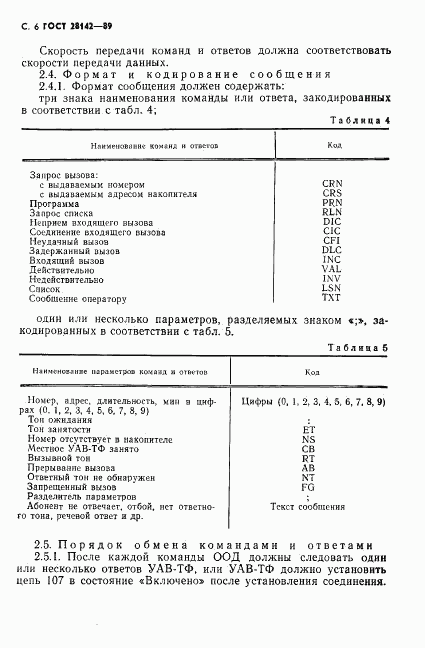 ГОСТ 28142-89, страница 7