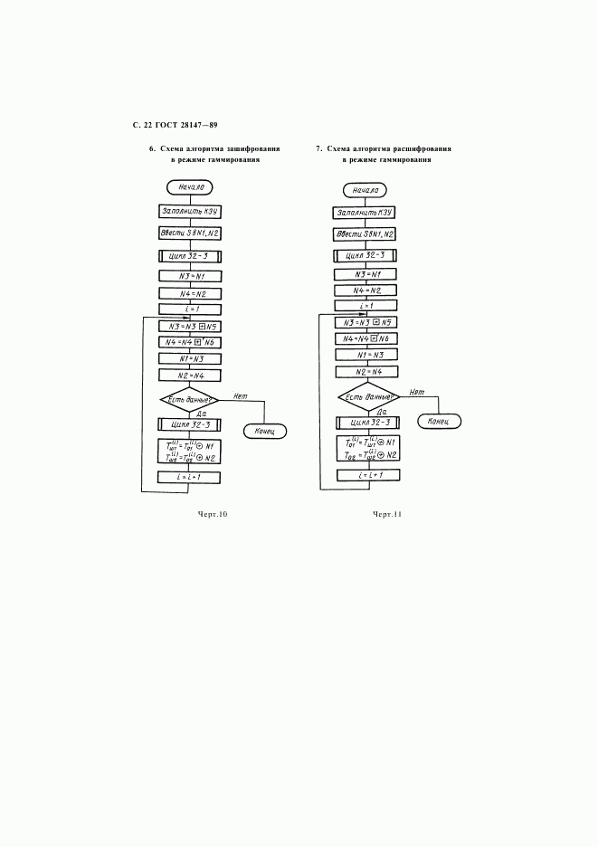 ГОСТ 28147-89, страница 24