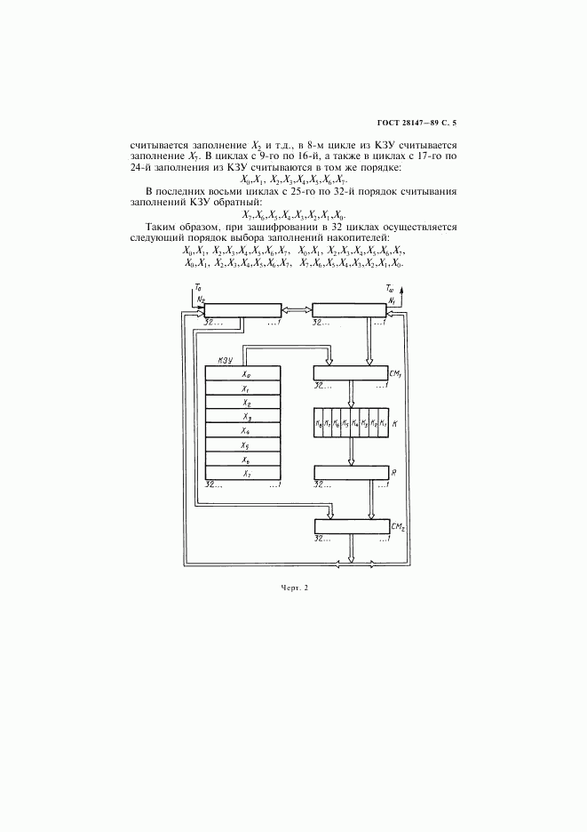 ГОСТ 28147-89, страница 7