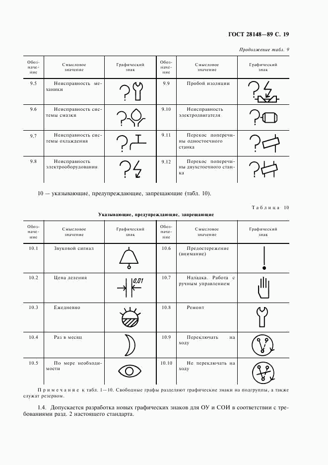 ГОСТ 28148-89, страница 20