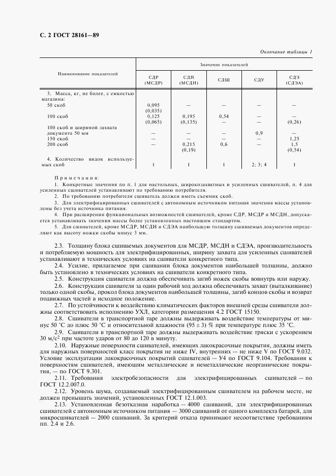 ГОСТ 28161-89, страница 3