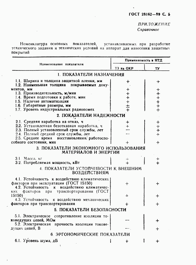 ГОСТ 28162-89, страница 6