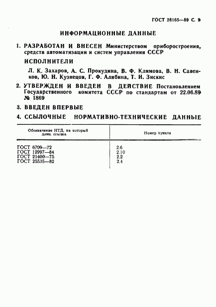 ГОСТ 28165-89, страница 10