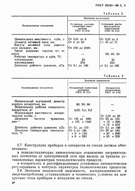 ГОСТ 28165-89, страница 4