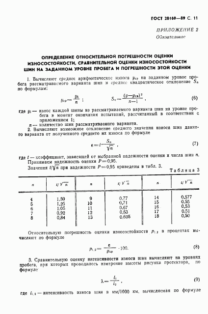 ГОСТ 28169-89, страница 12