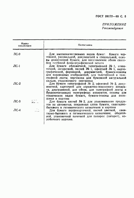 ГОСТ 28172-89, страница 7