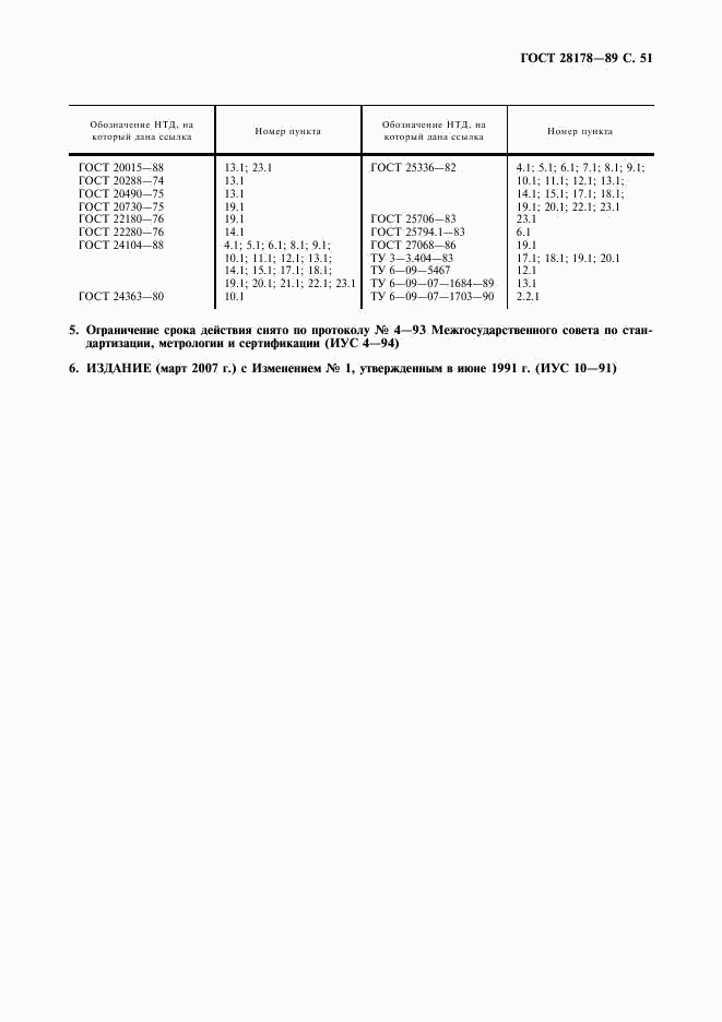 ГОСТ 28178-89, страница 52