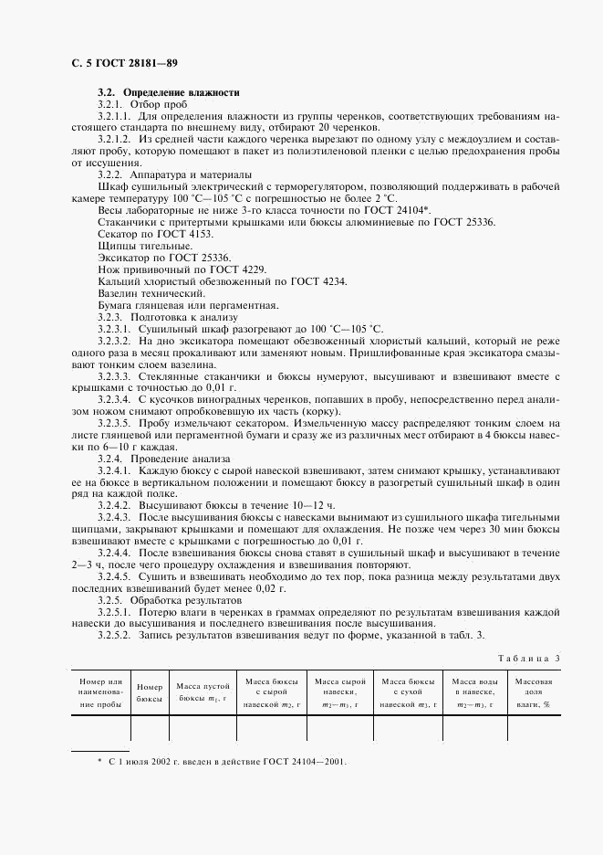 ГОСТ 28181-89, страница 6