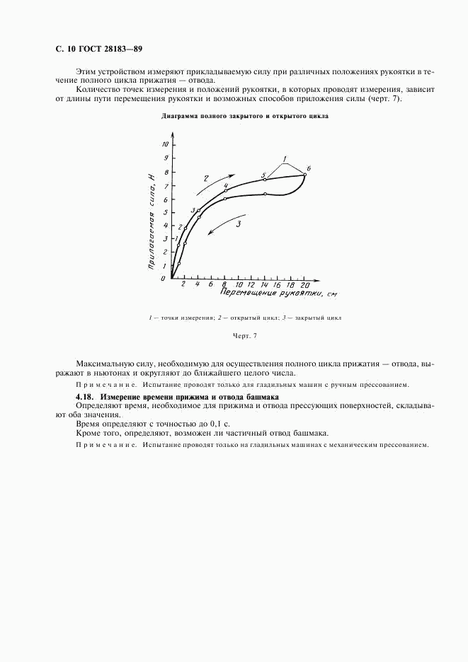 ГОСТ 28183-89, страница 11