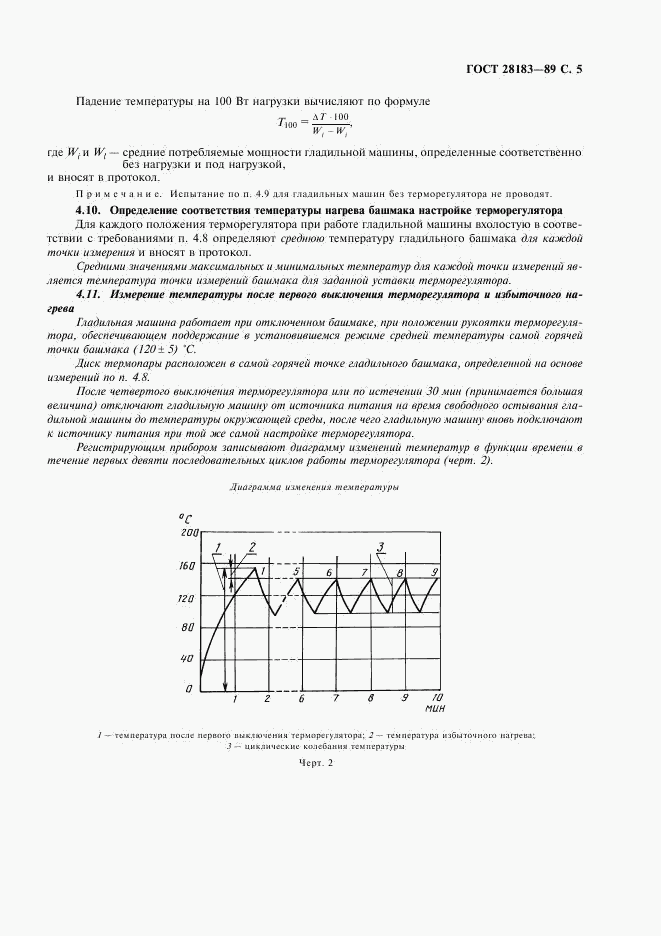 ГОСТ 28183-89, страница 6