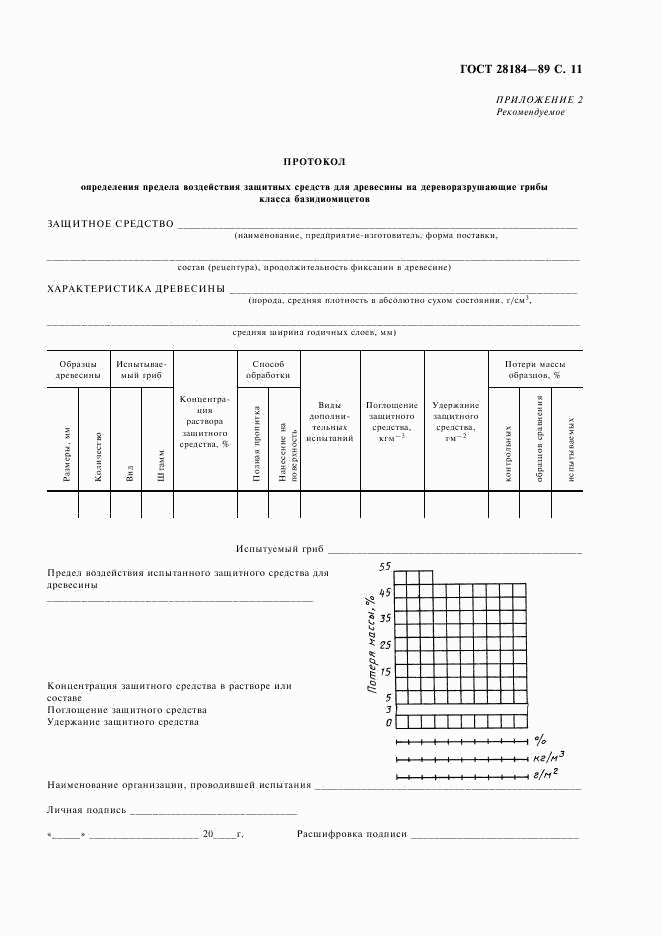 ГОСТ 28184-89, страница 12