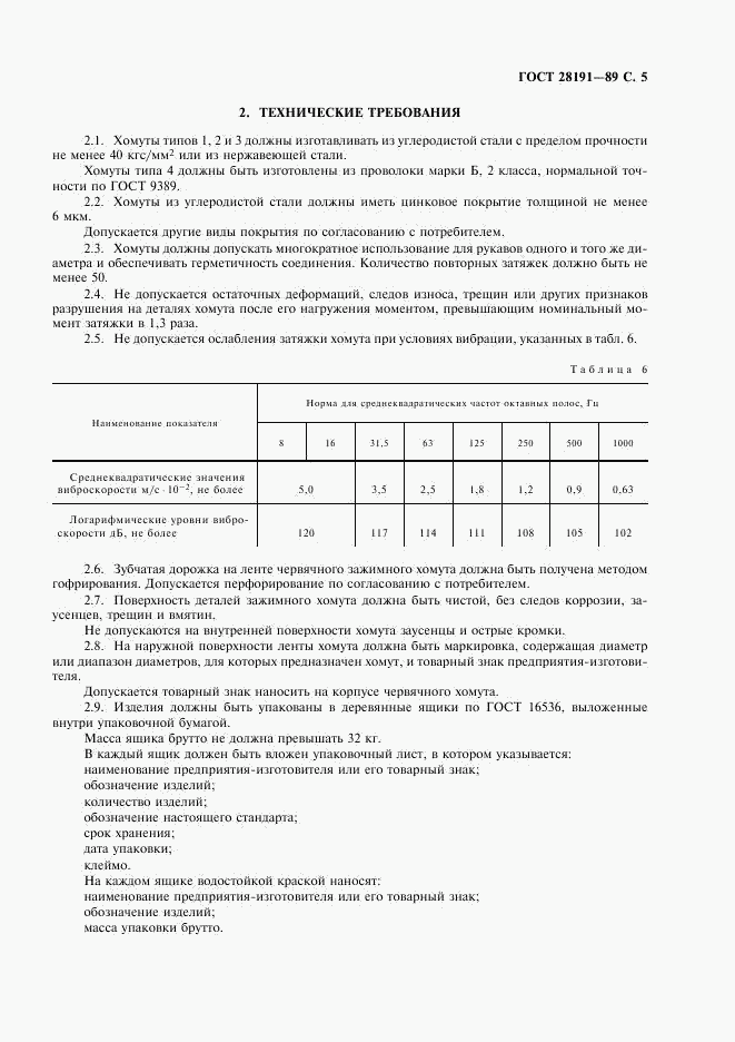 ГОСТ 28191-89, страница 6