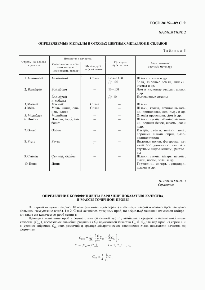 ГОСТ 28192-89, страница 9