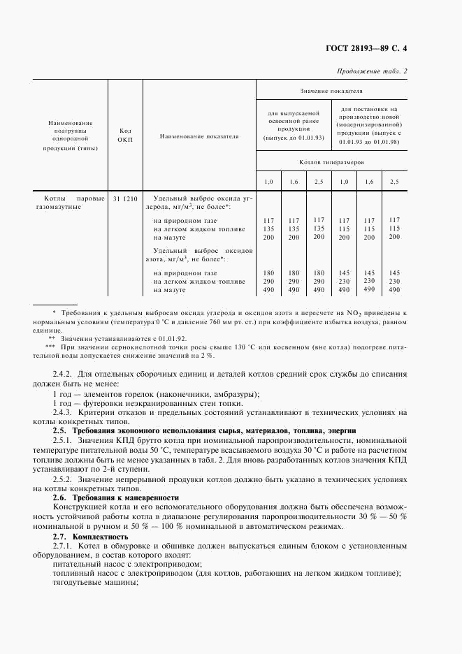 ГОСТ 28193-89, страница 5