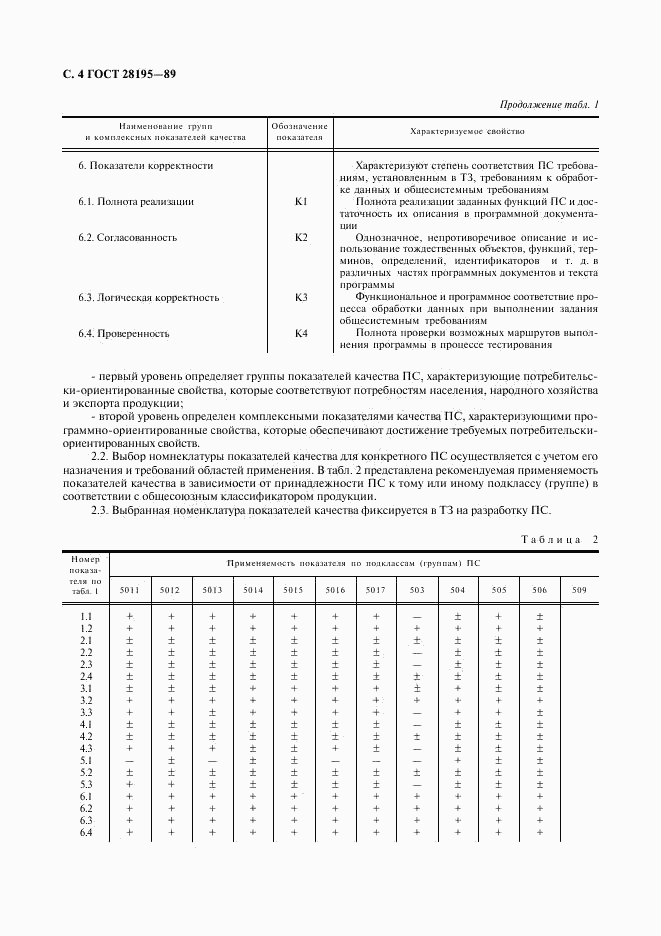 ГОСТ 28195-89, страница 5