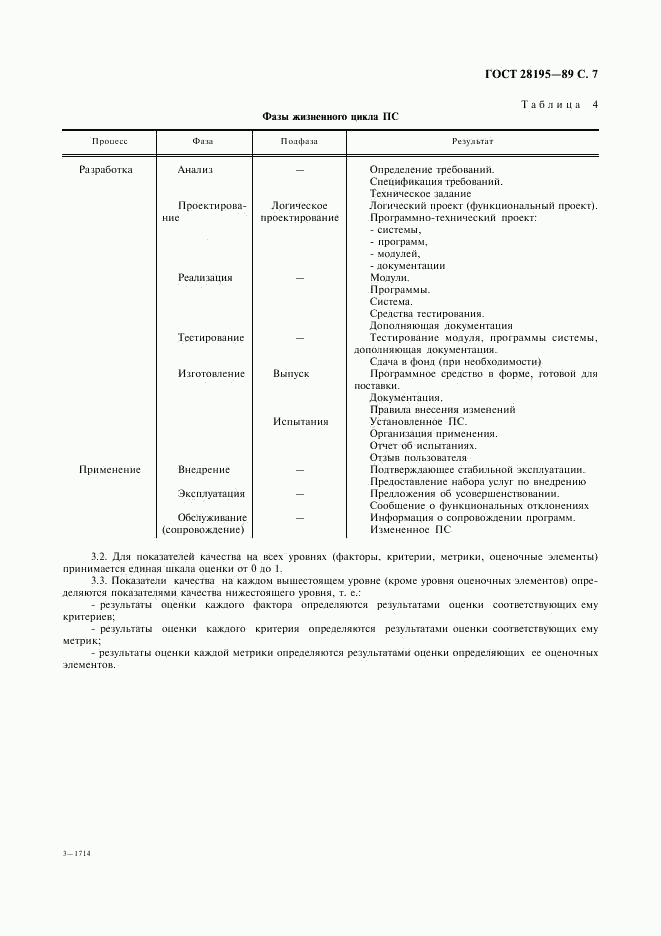 ГОСТ 28195-89, страница 8