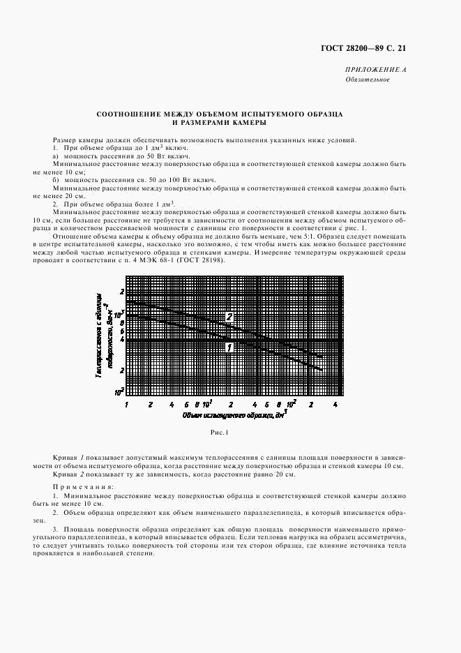 ГОСТ 28200-89, страница 24