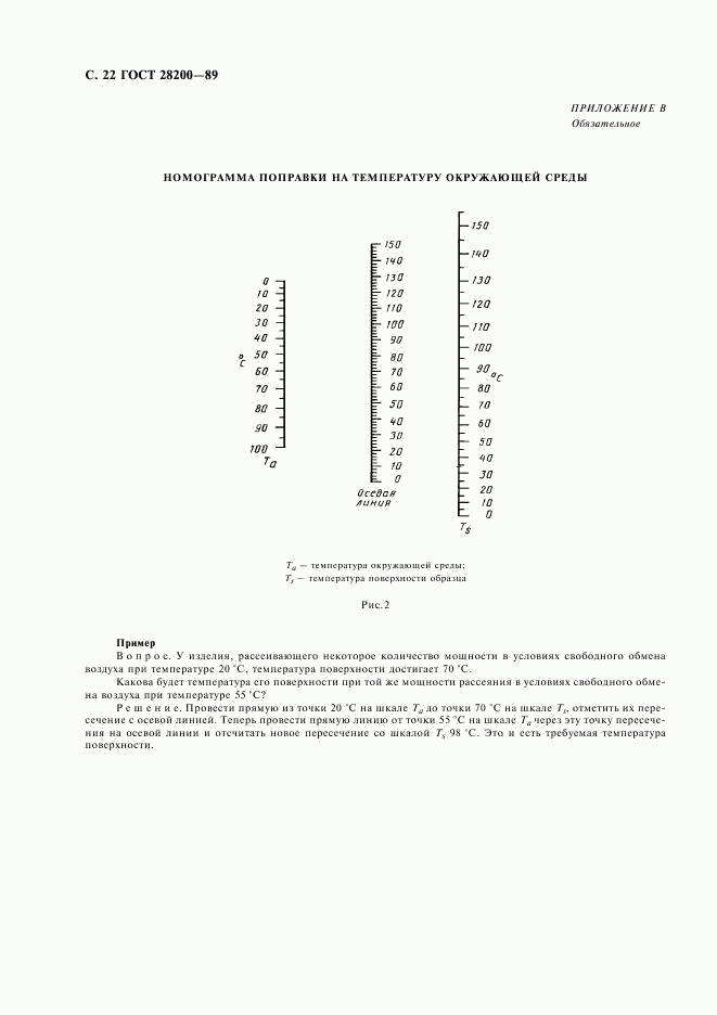 ГОСТ 28200-89, страница 25