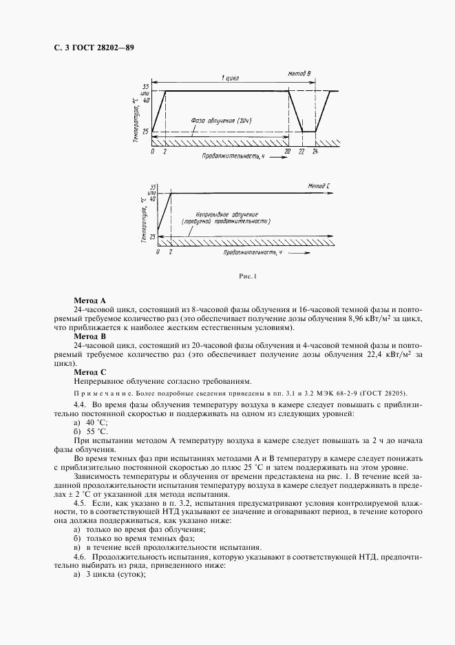 ГОСТ 28202-89, страница 6