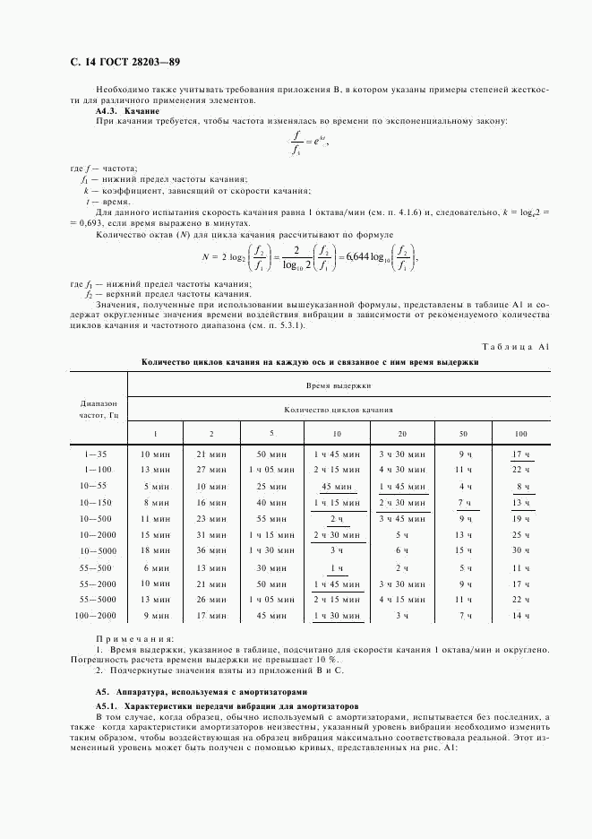 ГОСТ 28203-89, страница 17