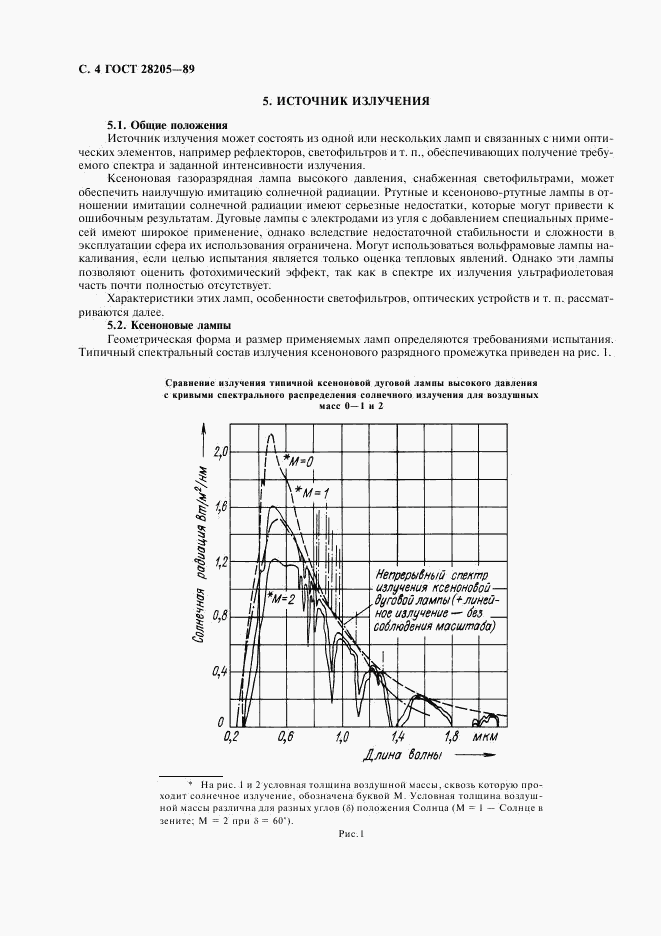 ГОСТ 28205-89, страница 7