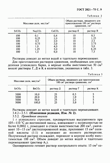 ГОСТ 2821-75, страница 10