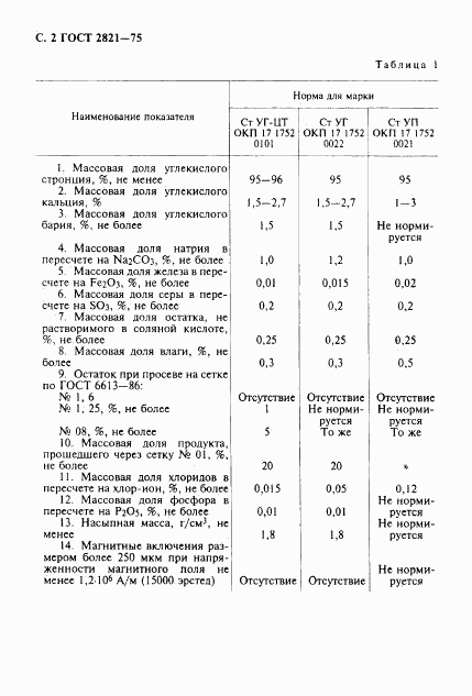 ГОСТ 2821-75, страница 3