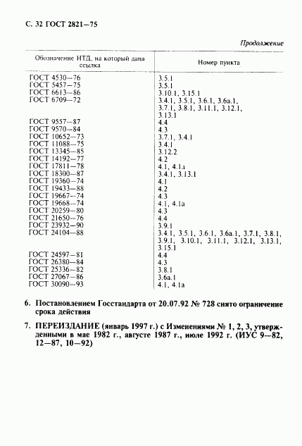 ГОСТ 2821-75, страница 33